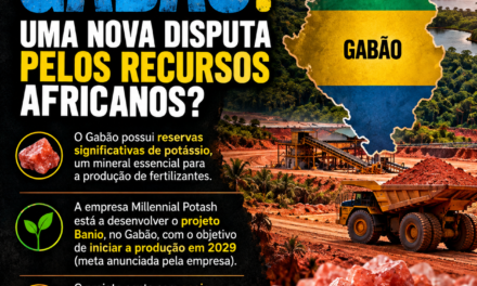 A TERRA É AFRICANA, A RIQUEZA PARA QUEM? — GABÃO, POTÁSSIO E A BATALHA PELA SOBERANIA ECONÓMICA DE ÁFRICA